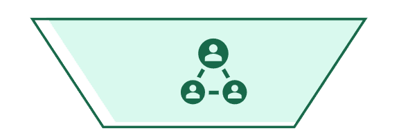 Home 11 Inclusive-Leader